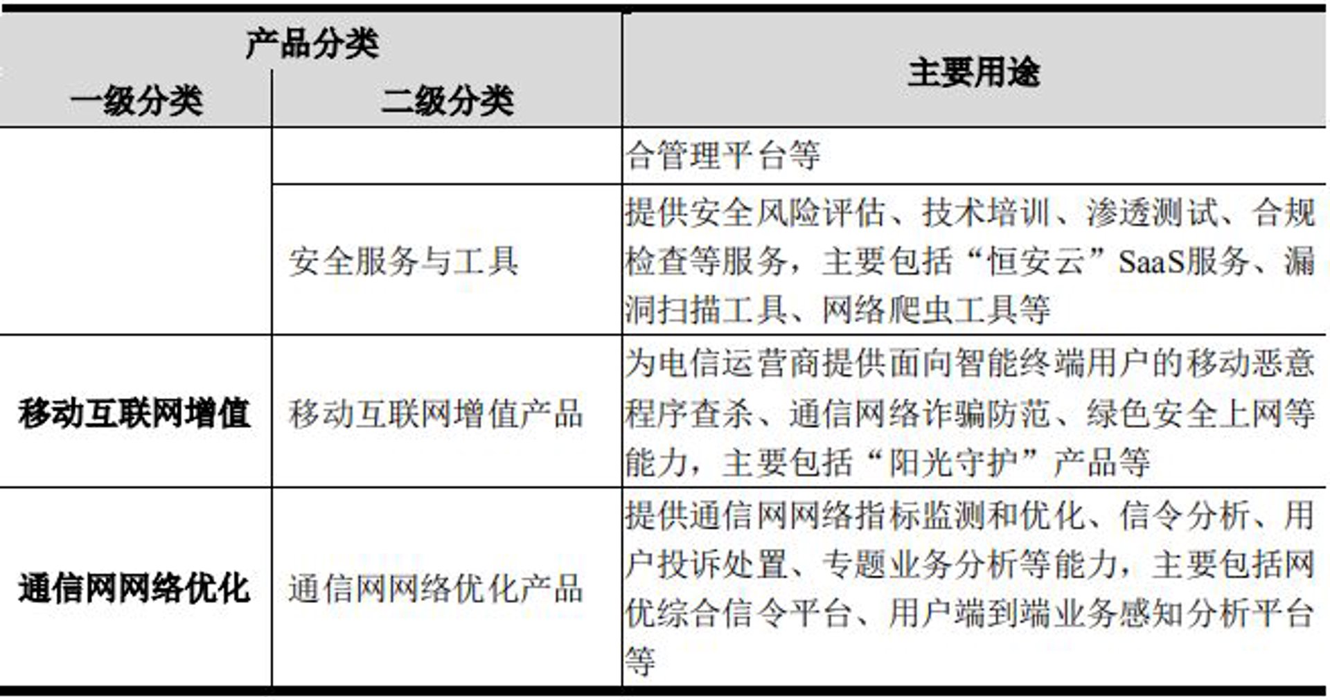拓声网络