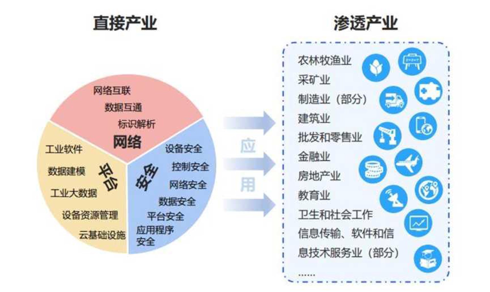 拓声网络