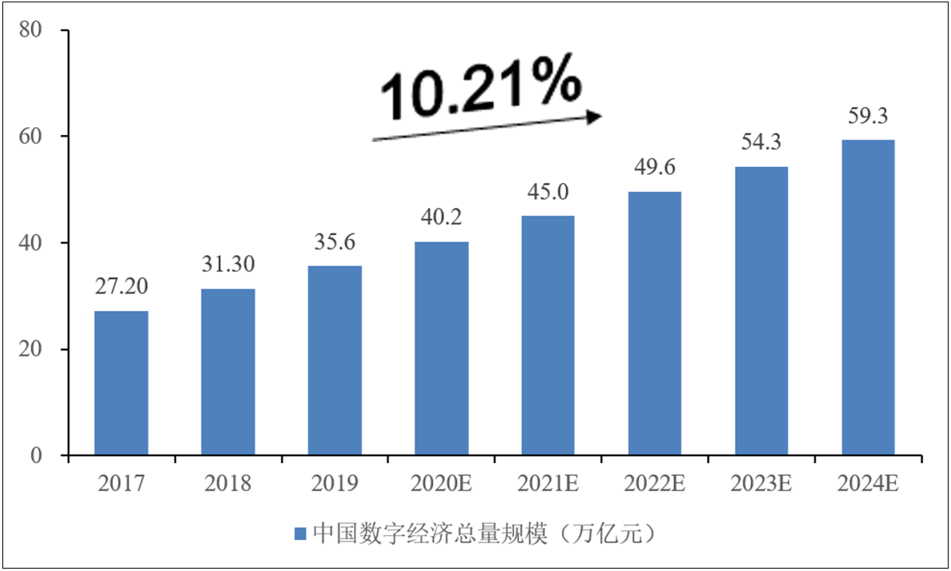 拓声网络