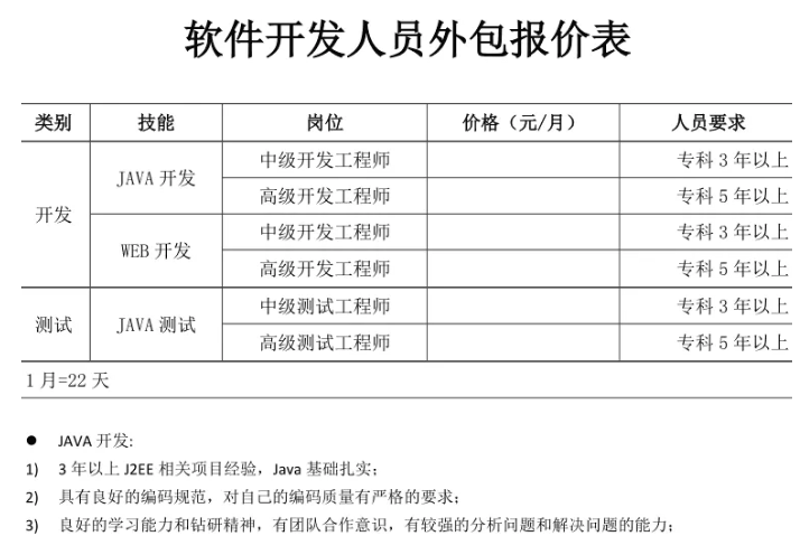 系统集成：构建企业的数字神经系统