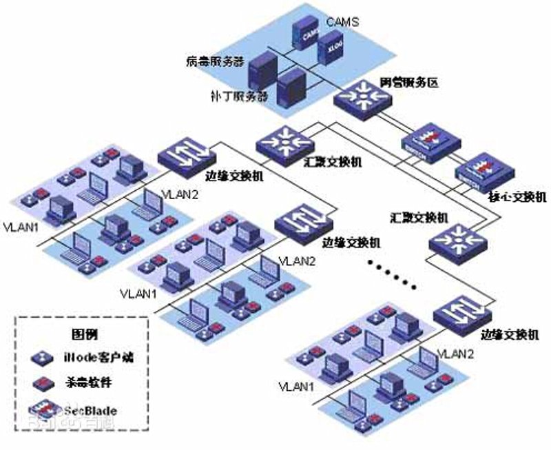企业网站设计：构建数字时代的门面