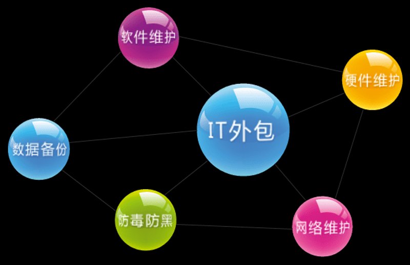 上海网站建设：数字时代企业的破局之路